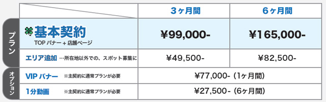 掲載プラン